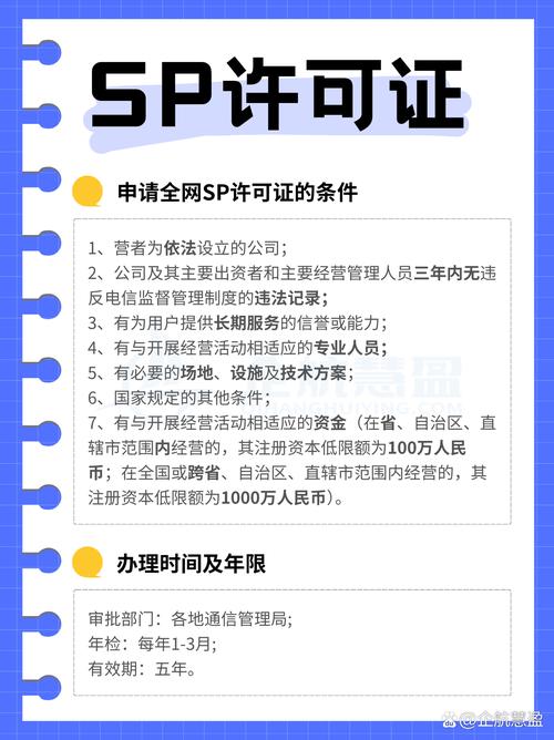sp许可证如何办理? sp许可证的业务种类是第二类增值电信业务中的信息