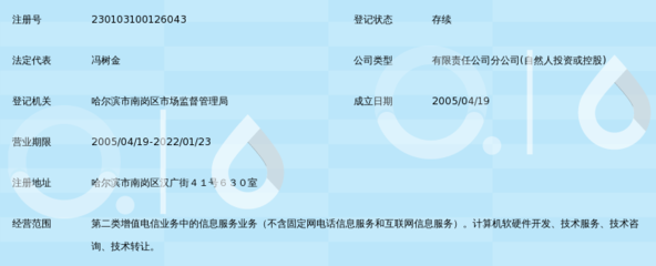 北京通天世纪科技哈尔滨分公司_360百科
