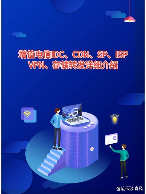 icp许可证是增值电信业务经营许可证中的一种,属于第二类增值电信业务