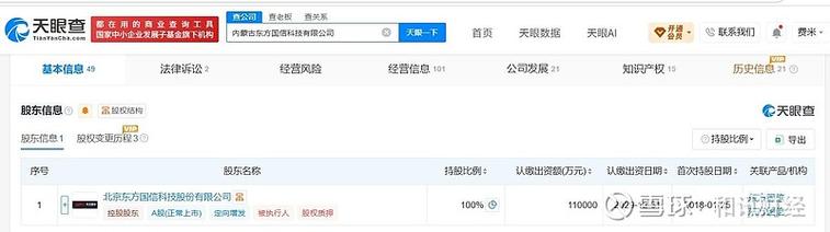 为韩野,经营范围含第一类增值电信业务,第二类增值电信业务